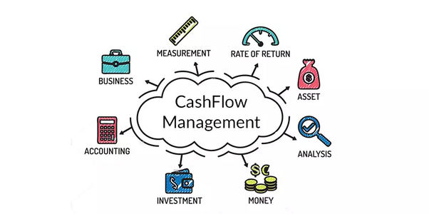 Cash Flow chart